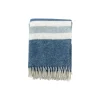 Gotland stripe plaid, petrol